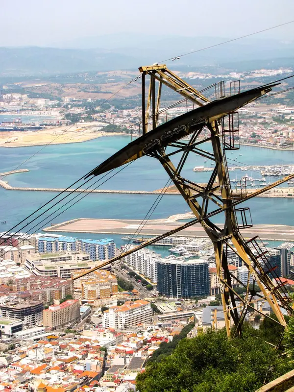 Gibraltar Cable Car
